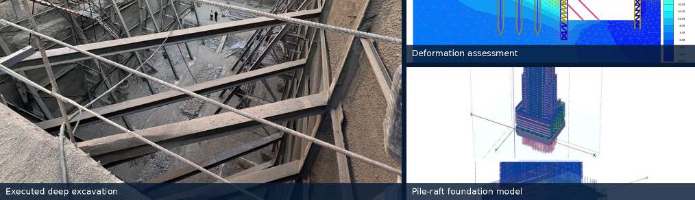 Three-dimensional geotechnical model