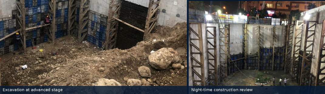 Raker-Supported Excavation — 2