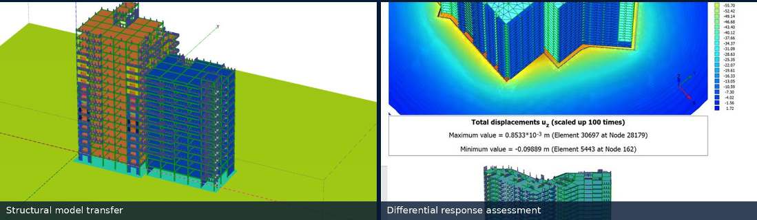 Building-Soil-Foundation Interaction — 2