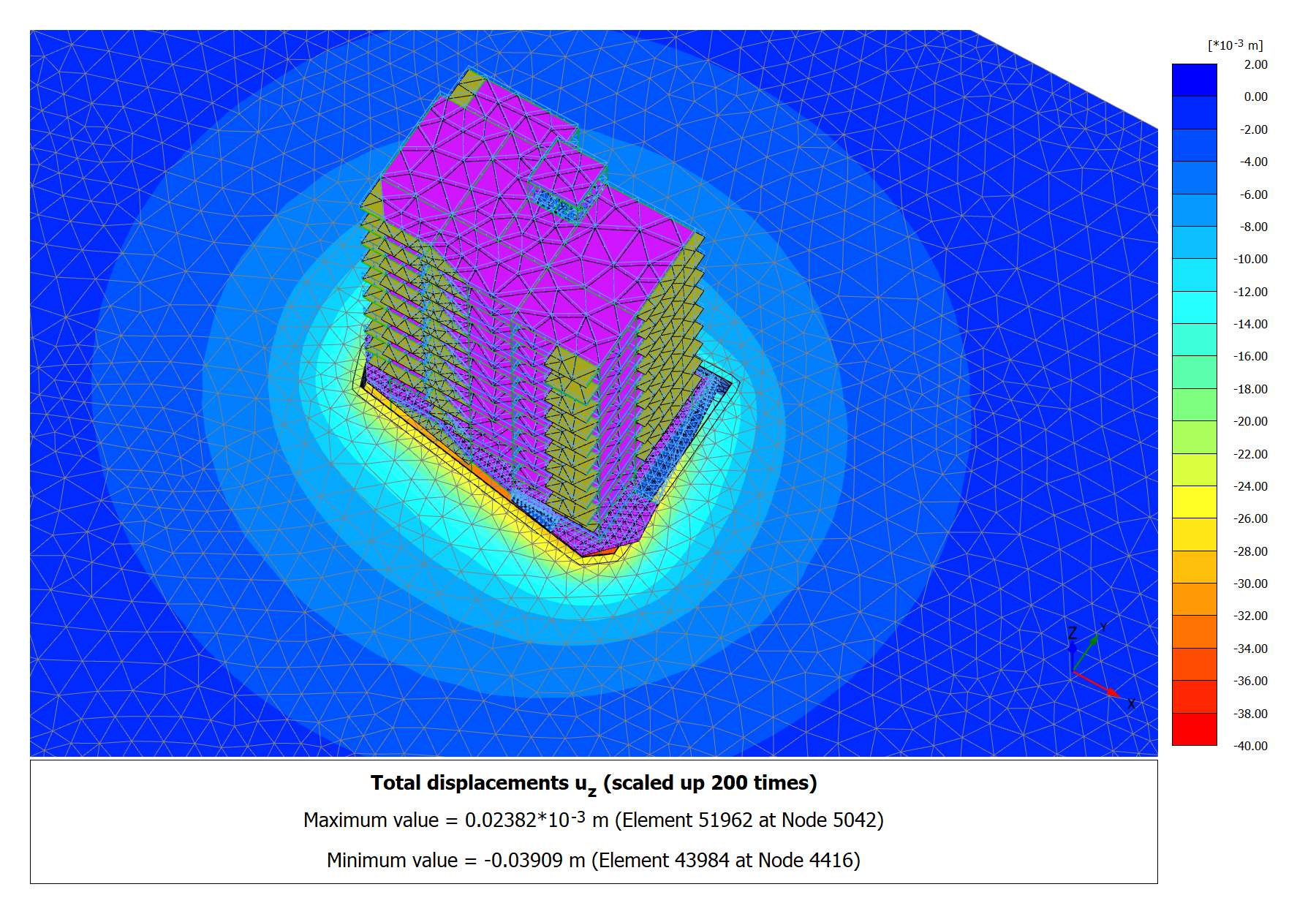 High-Rise Pile Foundation Design — 1